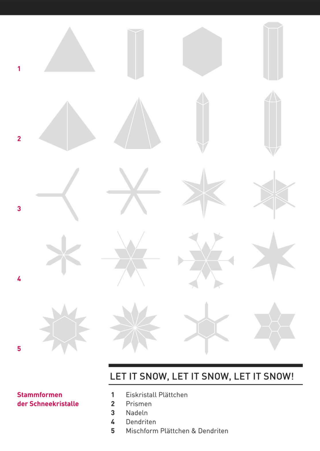 grafikdesign-postkarte-marketing